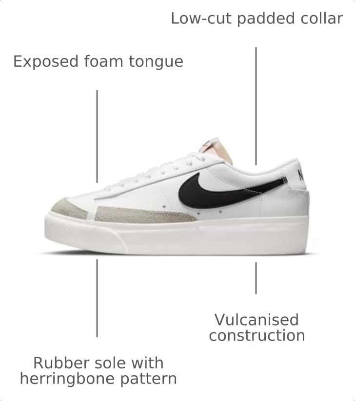 Image of Nike Blazer Low Platform, Women's Trainers, 0
