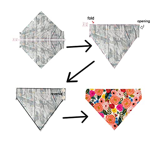 Piaolgyi 3 Pcs M/S/L Reversible Dog Bandana Sewing Template Set Diy Craft Dog Bib Pattern For Small/Medium/Lager Size Dogs,Dog Scarf Sewing Quilting Stencil Triangle #TOP2