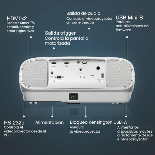 Miniatura 2 de Epson - Proyector Full Hd, 3000 Lúmenes, Contraste 70.000:1, 3d, Zoom 1,6x