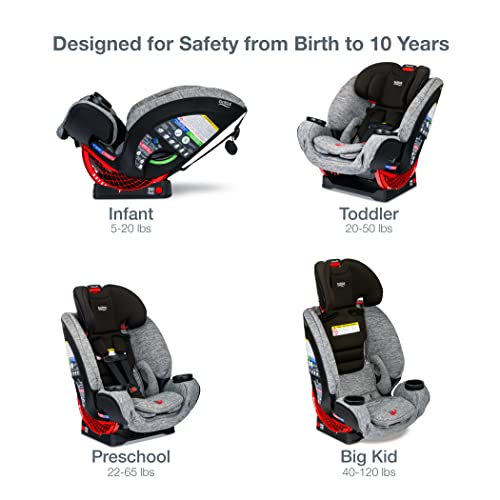 Britax One4Life Clicktight All-In-One Car Seat, Spark #TOP1