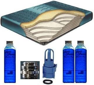 Queen Size 60 x 84 Waveless Waterbed Mattress Boyd Lumbar Supreme