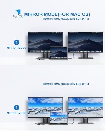 Image of MacBook Pro Docking Station Dual Monitor MacBook Pro HDMI Adapter,9 in 1 USB C Adapters for MacBook Pro Air Mac HDMI Dock Dongle Dual USB C to Dual HDMI Ethernet 3USB SD /TF100W PD
