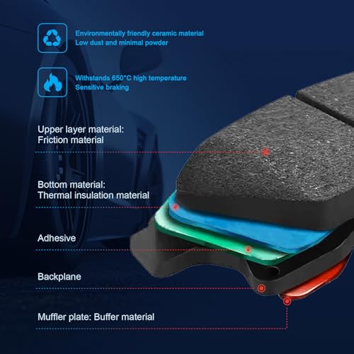 EXPPOWER Replacement for Brake Pads Front and Rear Ceramic Subaru Legacy 2015 all,Subaru Legacy 2016/2017/2018 3.6R,Outback 2015-2018 Brake Kits (D1078 D1808) by EXPPOWER - Image 4