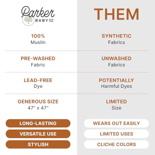 Parker Baby Swaddle Blankets - 3 Pack of 100% Cotton Muslin Swaddle Blankets for Boys - Timber Set - Thumbnail 2