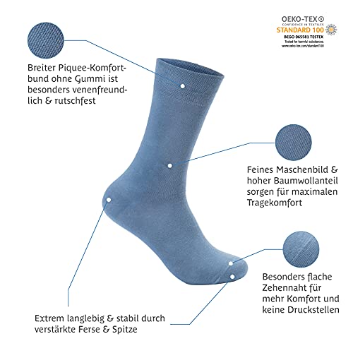 Herrensocken Footnote 10 Paar aus Baumwolle in Blautönen