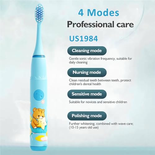 Image of Sonic Electric Toothbrush For Adults and Kids with 4 Modes, 18000 Strokes per minute, 3 Brush Head, Soft Bristles, Waterproof, Rechargeable Lasting Up To 30 Days, Power Toothbrush (Blue)