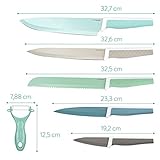 Navaris B078895W9V lato 4