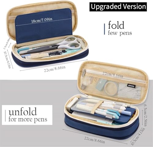 Product Variant View