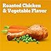 Pedigree Complete Nutrition Adult Dry Dog Food, Roasted Chicken & Vegetable Flavor, 3.5 lb. Bag
