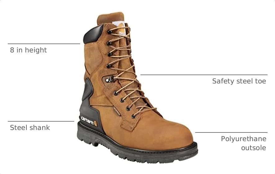 Carhartt Men's Heritage 8" Waterproof Steel Toe Work Boot CMW8200, Brown, 11.5W - image 3
