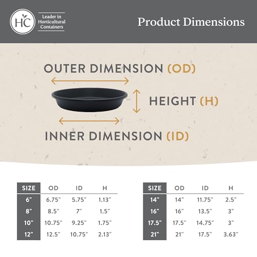 image for The HC Companies 17.5 Inch Round Plastic Classic Plant Saucer - Indoor