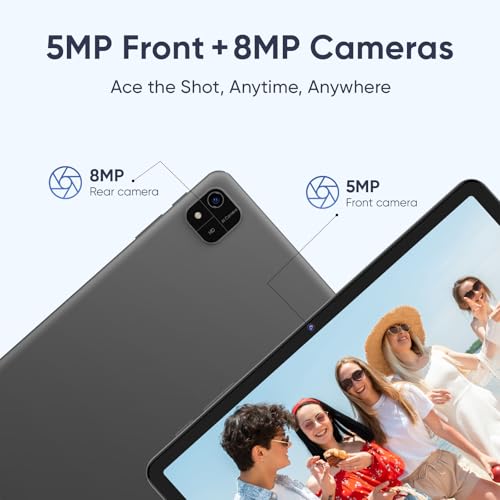 Product Variant View