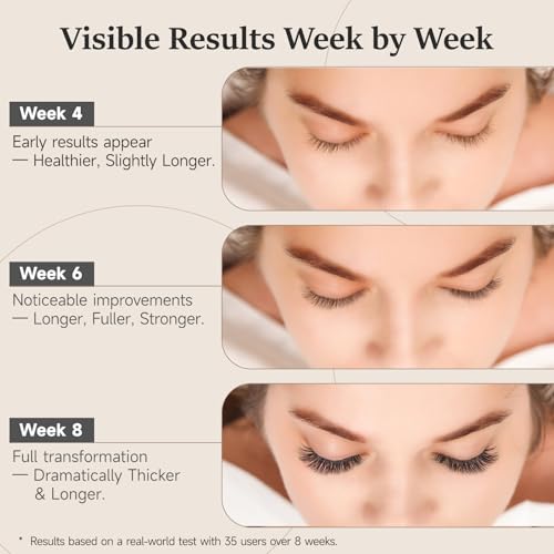 Nourishing Lash & Brow Serum – Enhances the Look of Fuller, Longer Eyelashes and Eyebrows – Gentle Formula for Sensitive Eyes – Vegan & Cruelty-Free – 0.17 fl oz (Pack of 2)