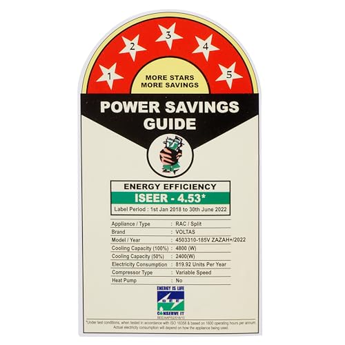 Image of Voltas PureAir Inverter Split System AC 1.5 Ton, 5 Star- 185V ZAZAH+ White