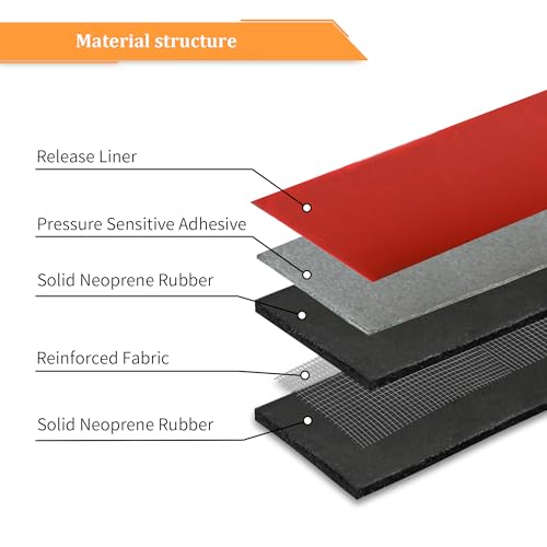 Image of DOBTIM Adhesive Reinforced Solid Rubber Sheets, Rolls & Strips Cloth Inserted 1 /4 (.250) inch Thick X 2 inch Wide X 10' Long, Neoprene Rubber Strips Tensile-Resistant Tougher Projects
