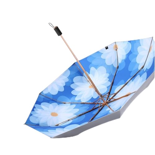 Parapluies pliables pluie et soleil pour ne plus subir les UV