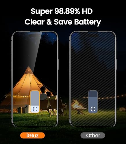 Image of iGluz Screen Protector for -| HD Clear Flexible Film | Bubble-Free Easy Installation Kit | Scratch Resistant | Case Friendly (Pack of 2) (kjf)