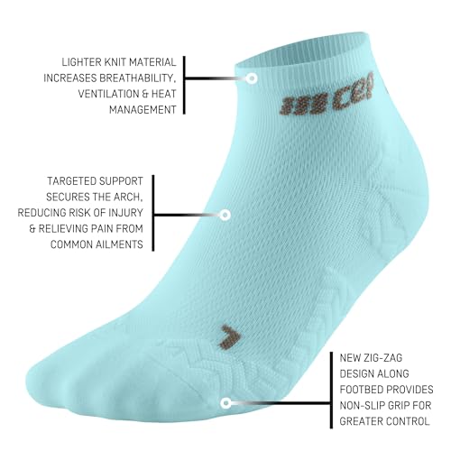 Image of CEP 2024 Ultralight Low Cut Socks for Women - Lightweight Athletic Compression Ankle Socks with Ultimate Breathability