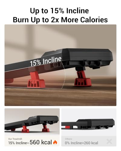 Image of LONTEK 15% Incline Walking Vibration Pad Portable Under Desk Treadmills