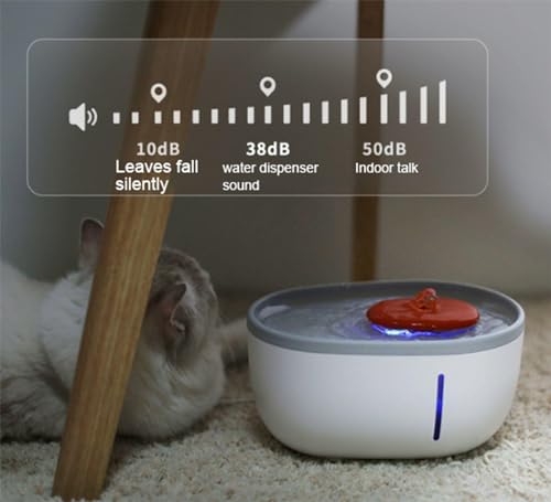 Fuentes automáticas para gatos y perros con filtro y 2L miniatura 5