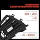 Frankberg Lüftungsgitter Luftdüse Kompatibel mit 5er F10 518-535d xDrive 520-550i xDrive 5er Touring F11 518-535d xDrive 520-550i xDrive