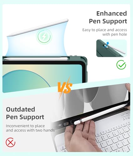 Image of Akkerds for iPad A16 Case with Keyboard - 7 Colors Backlit Keyboard for iPad 10th Generation /iPad Air 11 Inch - Wireless Folio Cover for iPad Air 10.9 Inch /iPad Pro 11 Inch 2022 /2021 /2020 (Green)
