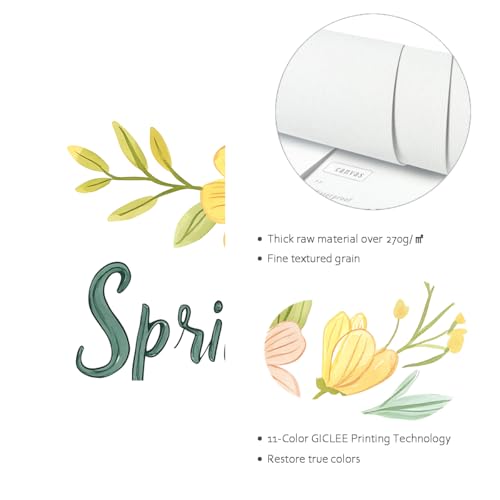 Fresques en fleurs et affiches aquarelle pour décoration de salon moderne