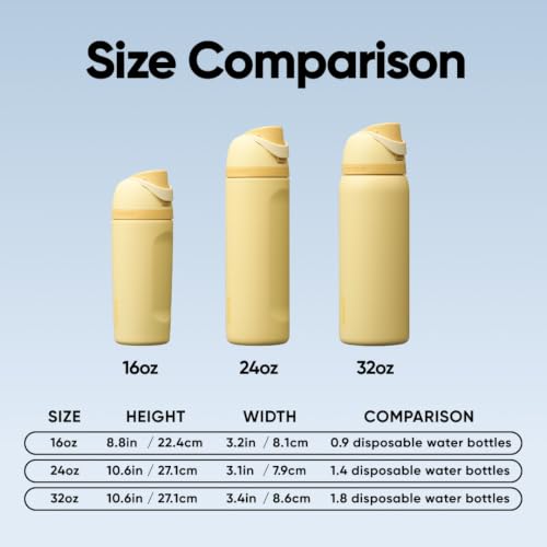 Image of FreeSip 24-oz. - Stainless Steel - Butter Half
