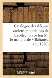  Catalogue de tableaux anciens, porcelaines de Sèvres, de Saxe et de Chine