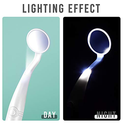 Dental Mirror with LED Light, Anti-Fog Mouth Mirror, Dentist Oral Care Tool for Home Use- with Two Detachable Mirror Heads