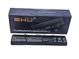GHU