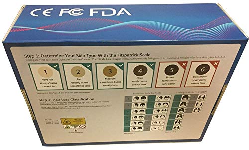 Portable-Laser-Hair-Cap-for-Travel-FDA-Cleared-Hair-Loss-Treatments-for-Men-and-Women-with-Thinning-Hair-272-Laser-Diodes-Laser-Cap