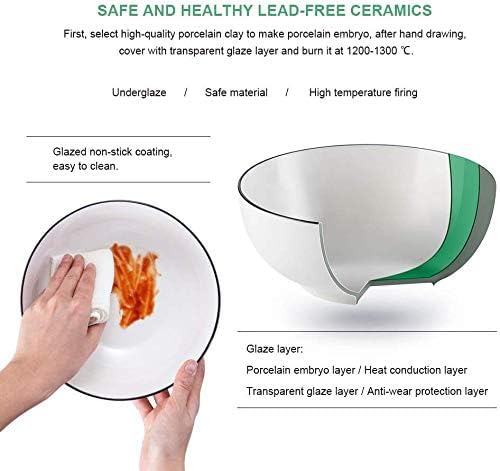 NJCHARMS Large Serving Bowls, 8'' Big Soup Bowl 60OZ Set of 3, White Ceramic Bowl for Kitchen, Pho Bowl for Pasta, Ramen, Soup, Fruit Vegetable, Microwave & Dishwasher Safe - Image 6