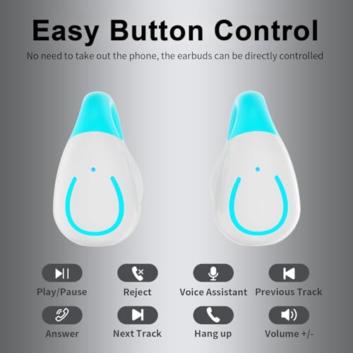 Clip On Earbuds, Bluetooth 5.3 Lightweight Comfort Bone Conduction Open Ear Headphones with LED Digital Display Charging Case Sport Built-in Mic IPX7 Waterproof for Running Fitness Android,Light Blue1 by BUABMEQ - Used condition - Image 4