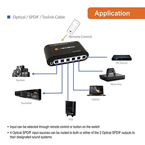J-Tech Digital SPDIF TOSLINK Optical Audio Matrix Switch 4x2 Digital Audio Switcher 4 Inputs 2 Outputs [JTD-SM0402] by J-Tech Digital - Image 4