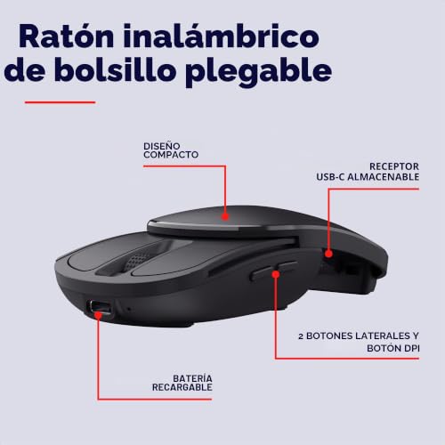 Mouse wireless compacto Trust Zylo con batería recargable de 2400 dpi 2
