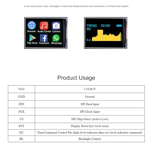 Module d'affichage IPS LCD 2 pouces pour créer votre console rétro Raspberry Pi - 6