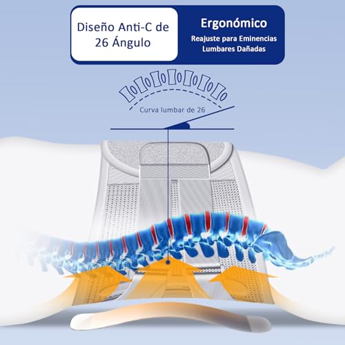 La mejor selección de Calentadores lumbares para Mujer que Puedes Comprar On-line. 27 Imagen adicional