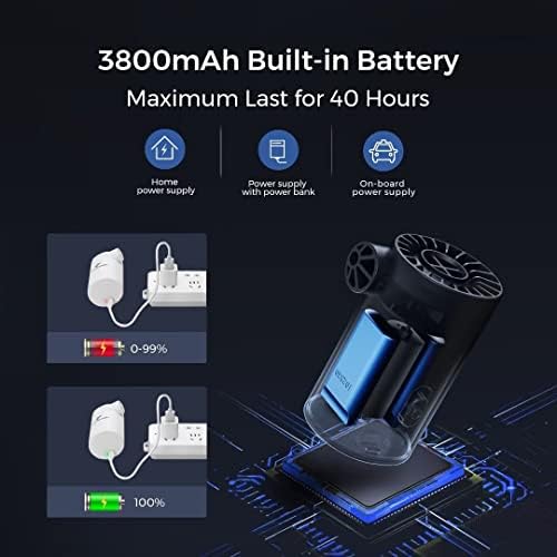 FLEXTAILGEAR EVO Electric Air Pump with 3800mAh Rechargeable Battery Powered Portable Mini Air Mattress Pump 4.5 KPa High Pressure for Boat, Pool Inflatables, Bed Mattress, Inflator, Camping