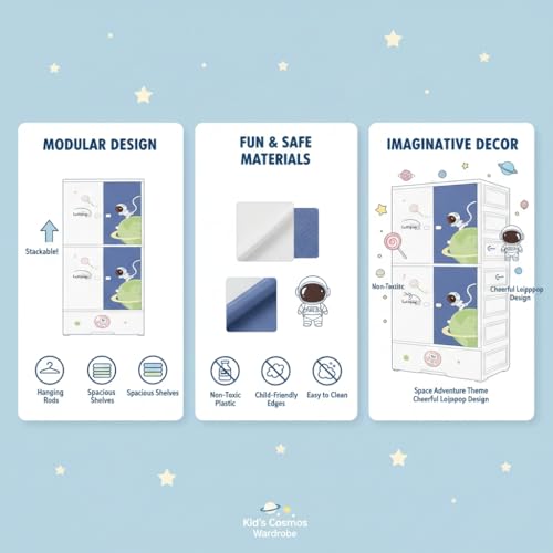 Image of Mevigo Door Plastic Wardrobe for Kids| Almirah and Wardrobe for Baby Clothes| Modular Storage Cabinet with Wheel Organizer for Cupboard Rack for Clothes /Shoes /Books /Toy (Starry-SJ6514, 3- Layer)