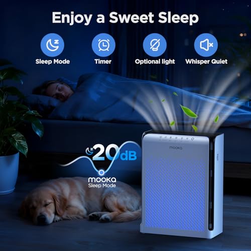 MOOKA Air Purifiers for Home Pets Large Room - image 4