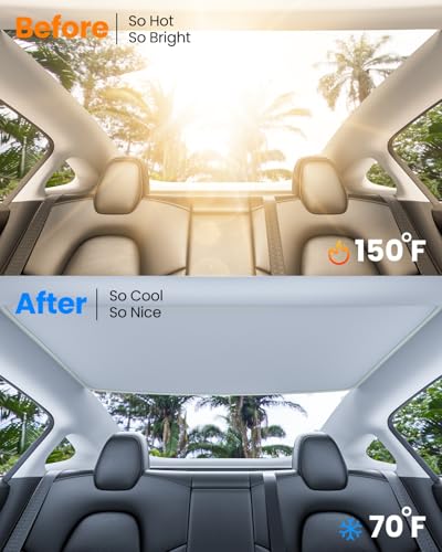 Image of REEVAA Tesla Model S (2026-2022) Sunshade Roof Accessories, Gray | OEM Fit; Full Blackout & Heat-Blocking; Protect Interior & Reduce A /C Workload; Two-Piece Magnetic Design Prevents Sagging