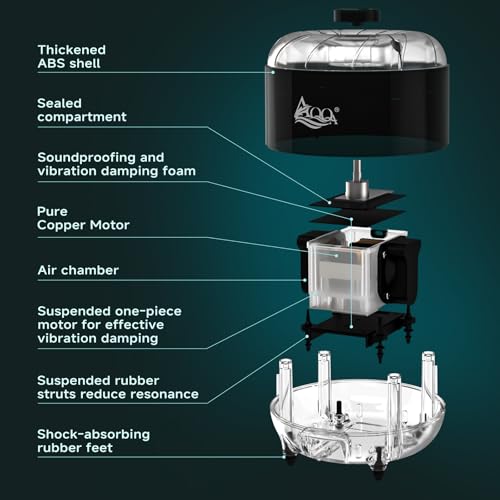 Image of AQQA Fish Tank Air Pump,8W /12W Powerful Adjustable Aquarium Air Pumps,Ultra-Silent Oxygen Bubble Pump,for Freshwater and Saltwater,with 2 Air Stone,Air Hose,2 Check Valves (12W)