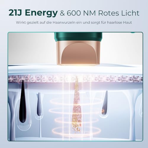 21J IPL Geräte Haarentfernung mit 8℃ Eiskühlsystem, Laser Haarentfernung 9 Stufen & 600 NM Rotlicht… – Ansicht 4