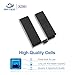 ANTIEE New A2369 Tablet Battery Replacement for iPad Pro 11