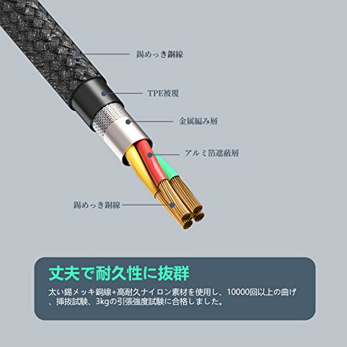 USB4 ケーブル 1.5m thunderbolt 4 対応 Type C ケーブル LpoieJun 40Gbps高速転送 PD対応 100W/5A 急速充電 USB 4.0 8K@60Hz / 2つ4K@60Hz 映像出力 Thunderbolt 3と下位互 換 スマートフォン/タブレット/ゲーム機/ノートパソコンのタイプｃ機種に対応(1.5m)