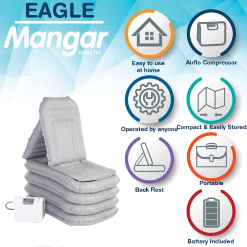 Mangar Eagle Lifting Cushion Fall Risk For Elderly Adults - Portable, Applicable For Any Age, Suitable For Indoor & Outdoor Use, Airflo Controlled #TOP5