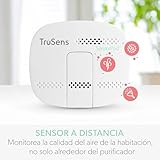 Purificador de Ar com Monitor de Qualidade do Ar Z2000AP 127V TruSens - Ambiente Médio, Filtração HEPA 360 com filtro Dupont, Esterilização de luz UV mata bactérias e germes, Fluxo de... glide