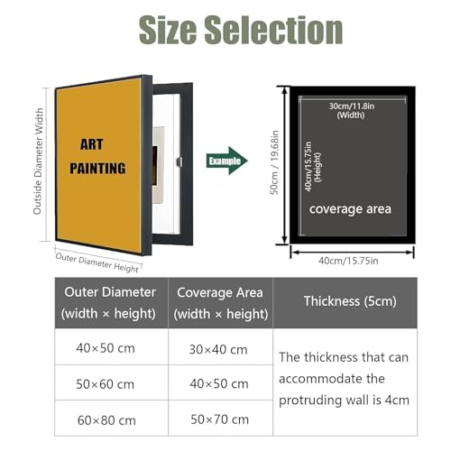 Cache-compteur électrique vertical : peinture décorative pour boîtier de distribution - 4