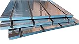 Art-of-Baan® XPS Fußbodenheizung 0,72 m² I Hochwertige Fußbodenheizung Parkett, Laminat & Fliesen I Fussbodenheizung mit extra dünnem Aufbau 20 mm für 16er Rohr I KEIN TROCKENESTRICH NÖTIG